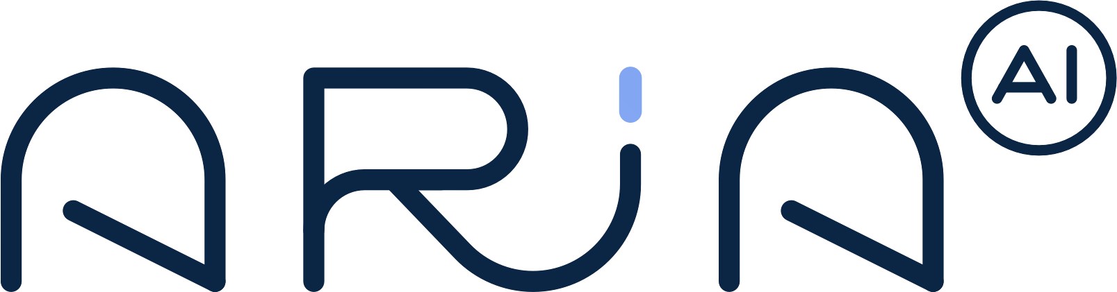 AriA